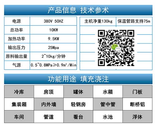 頂棚用什么材料保溫隔熱 小型發(fā)泡機(jī)(圖3) 小型發(fā)泡機(jī)參數(shù)